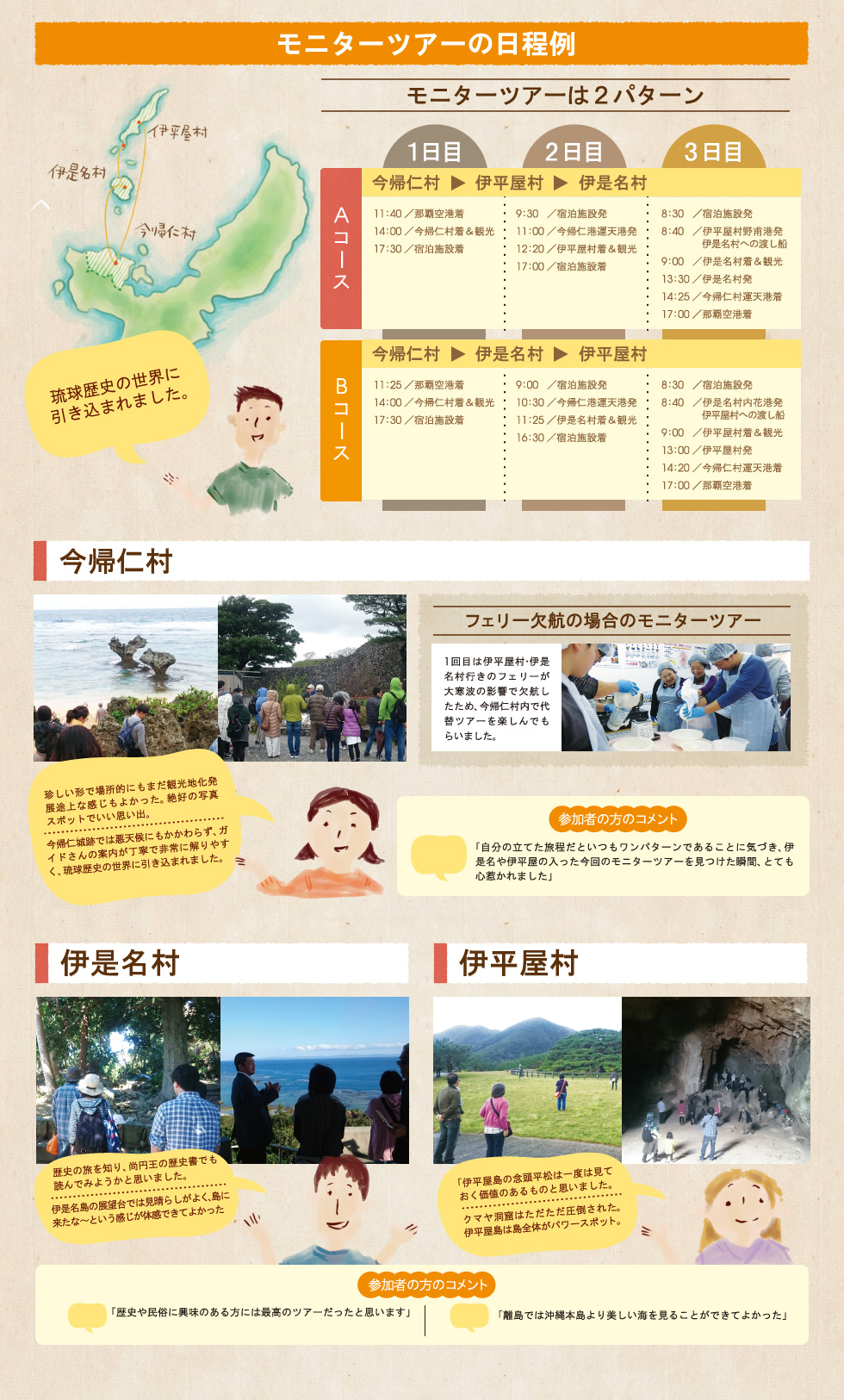 モニターツアーの日程例